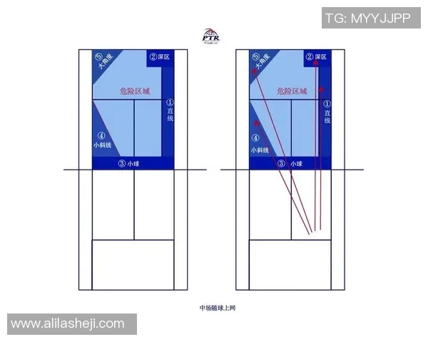 西安网球队在比赛中的整体压制表现与战术得失分析