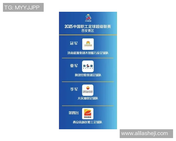 西安足球队个人能力排名创新高引发热议球迷期待新赛季表现 西安足球队个人能力排名创新高引发热议球迷期待新赛季表现
