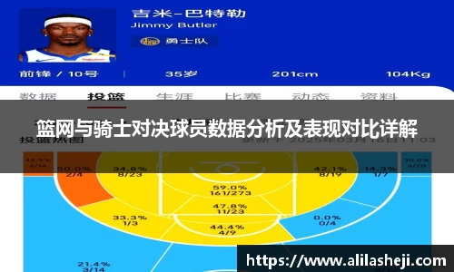 篮网与骑士对决球员数据分析及表现对比详解