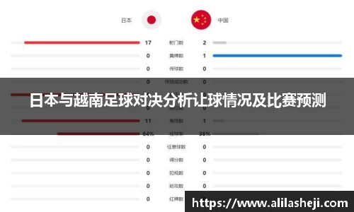 日本与越南足球对决分析让球情况及比赛预测