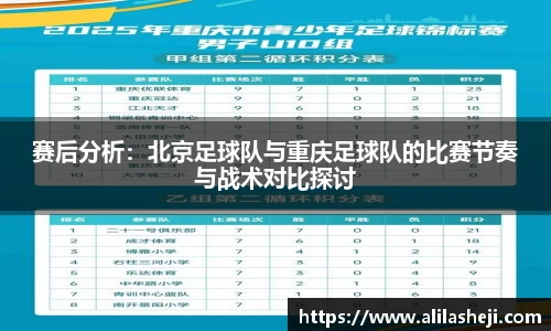 赛后分析：北京足球队与重庆足球队的比赛节奏与战术对比探讨